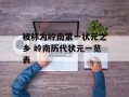 被称为岭南第一状元之乡 岭南历代状元一览表